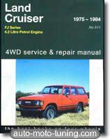 Revue technique Toyota Land Cruiser FJ (1975-1984)