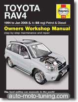 Revue technique Toyota RAV4 essence et diesel (1994-2006)