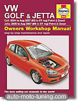Revue Volkswagen Golf / Golf Plus (2004-2009)
