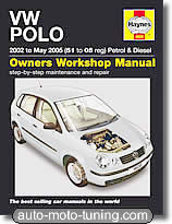 Revue technique Volkswagen Polo essence et diesel (2002-2005)