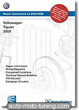 Revue technique Volkswagen Tiguan (2009)
